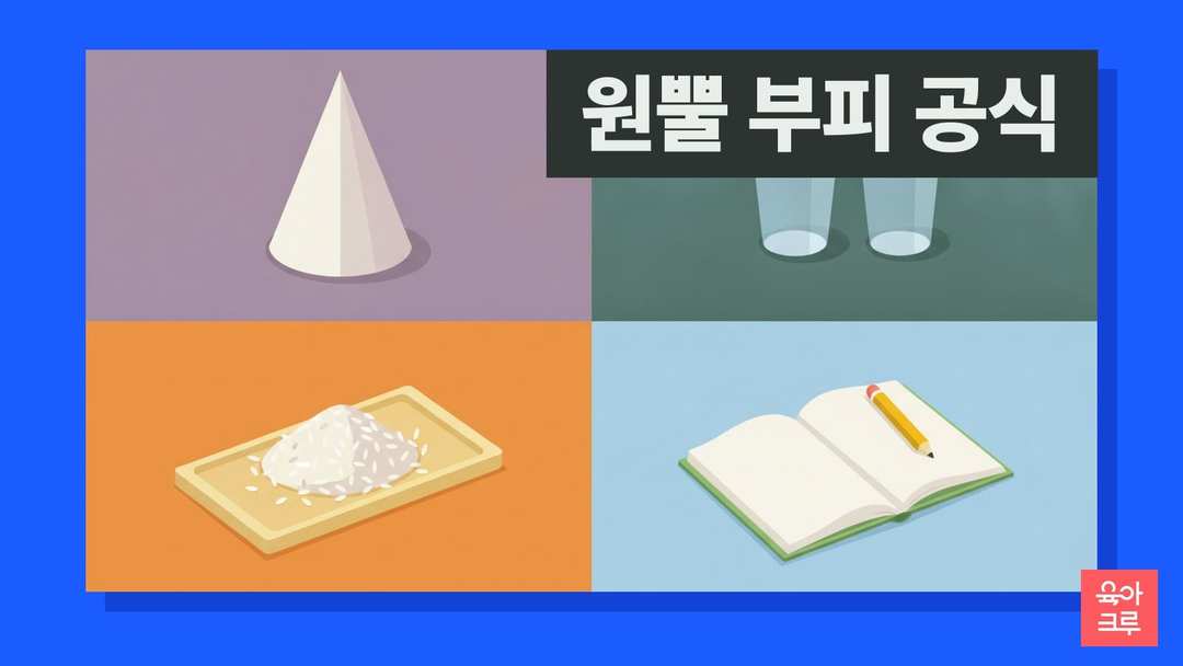 원뿔 부피 공식 일러스트, 고깔 모양 컵과 원기둥 컵, 모래와 공책