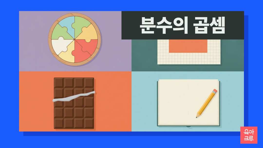 분수의 곱셈 일러스트, 조각 나눈 원형 교구와 모눈종이, 연필과 공책