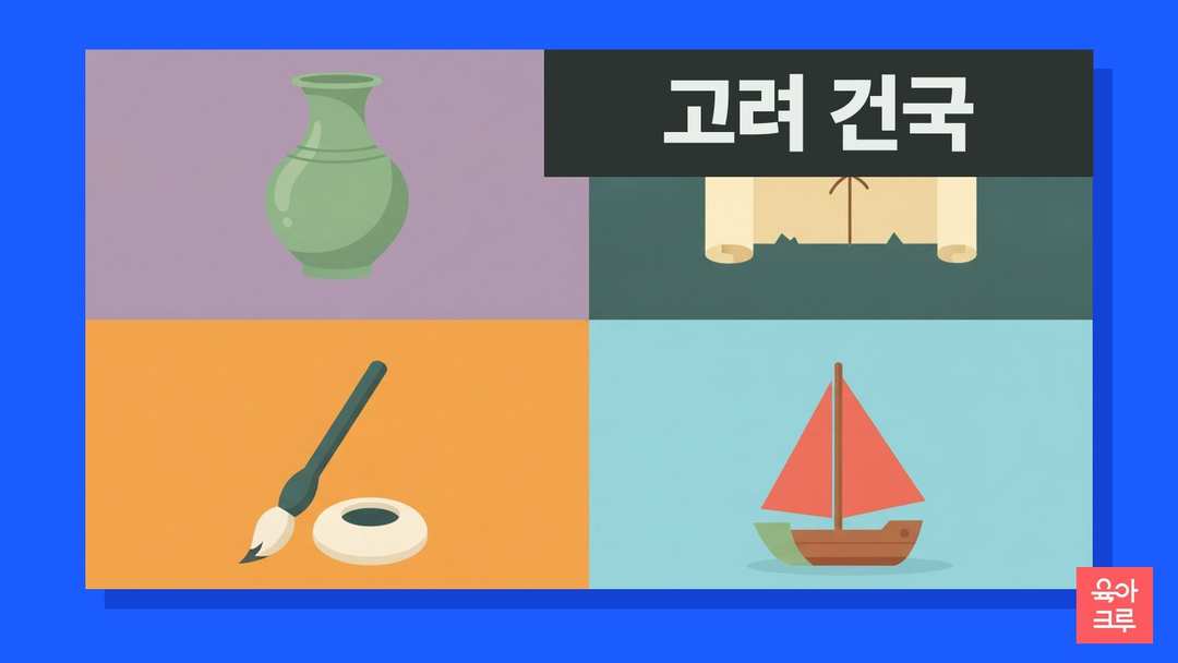 고려 건국 일러스트, 청자 모형과 옛 지도, 붓