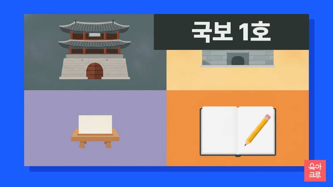 국보 1호 숭례문 일러스트, 기와지붕 성문 모형과 돌 성벽 블록, 공책