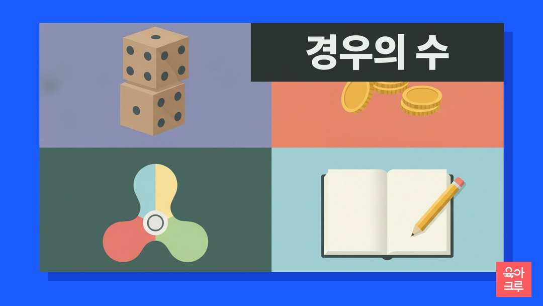 경우의 수 일러스트, 주사위와 동전, 회전판과 공책
