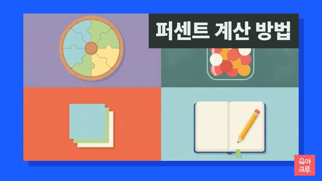퍼센트 계산 방법 일러스트, 원형 분수 교구와 계산기 모양 장난감, 연필과 공책