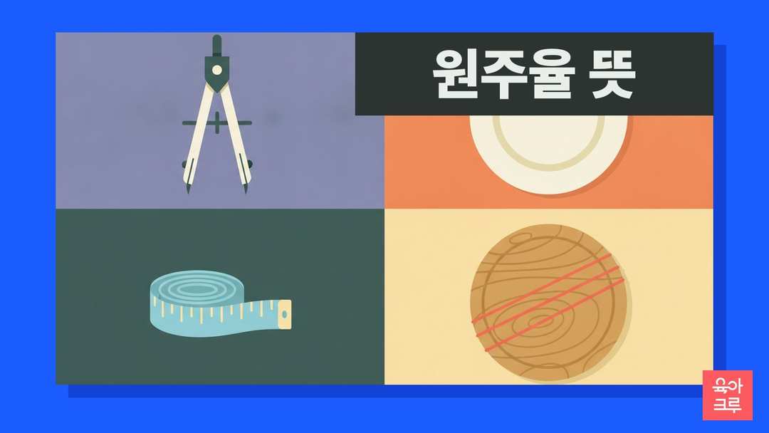원주율 일러스트, 컴퍼스와 둥근 접시, 줄자와 공책