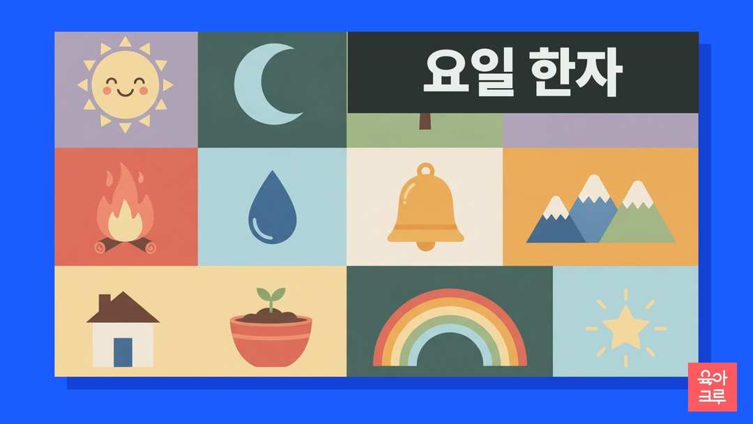 해와 달, 모닥불, 물방울, 종, 산, 무지개가 칸마다 그려진 일러스트