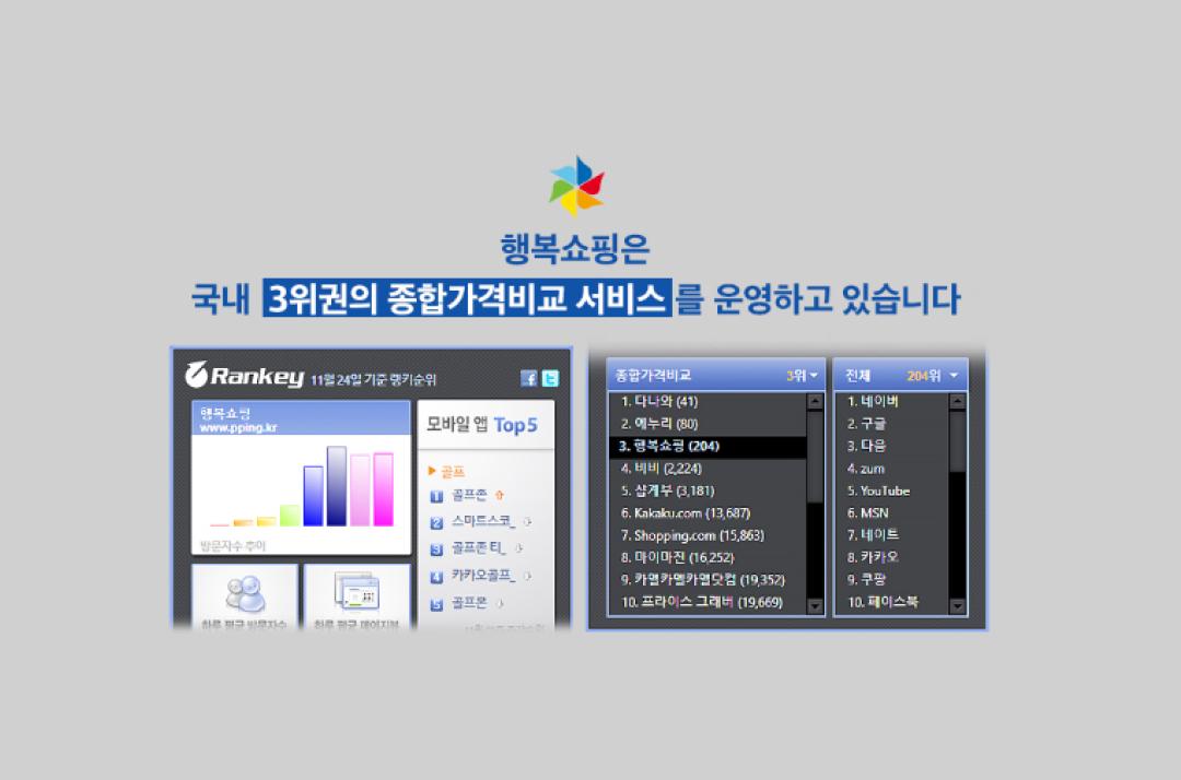 행복쇼핑(주) IT 마케팅, MD 채용 이미지
