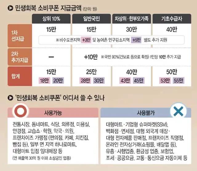 강북구 삼양동의 댓글 이미지