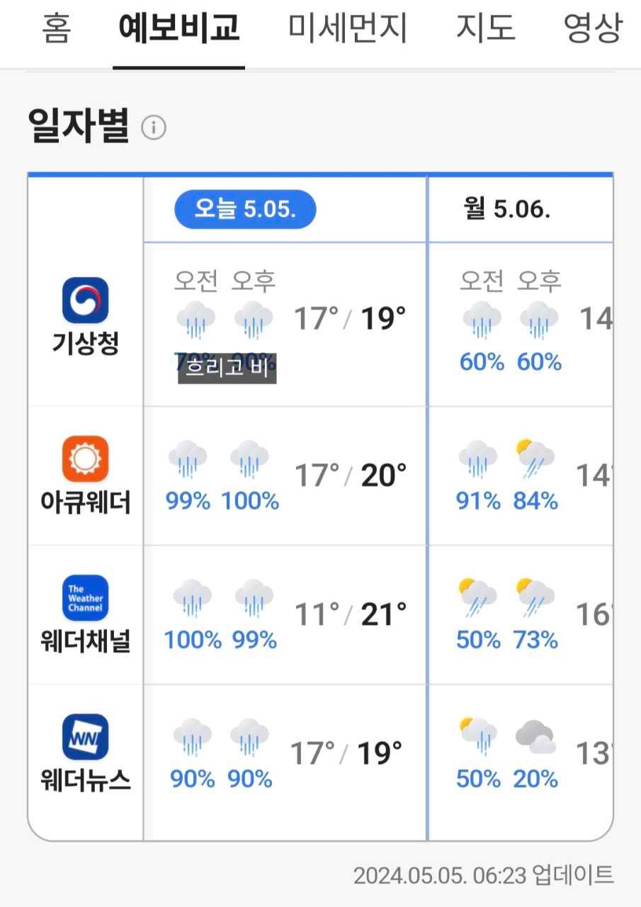 크루톡 이미지