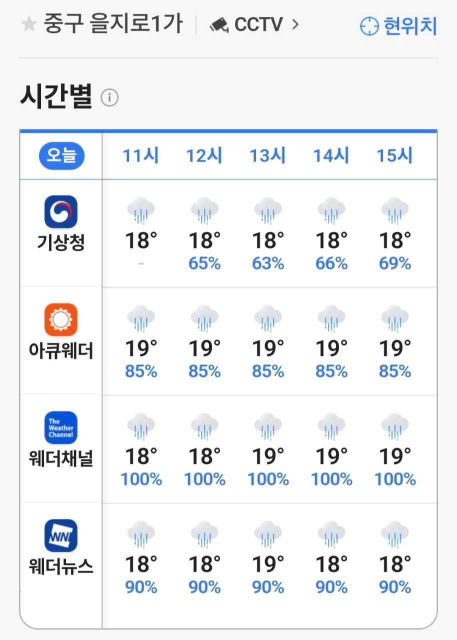 크루톡 이미지