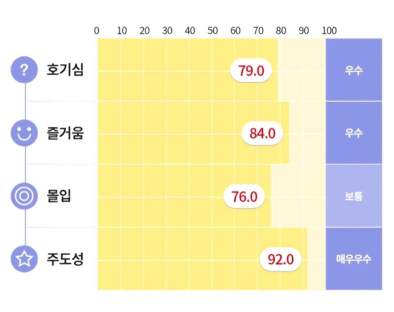 크루톡 이미지