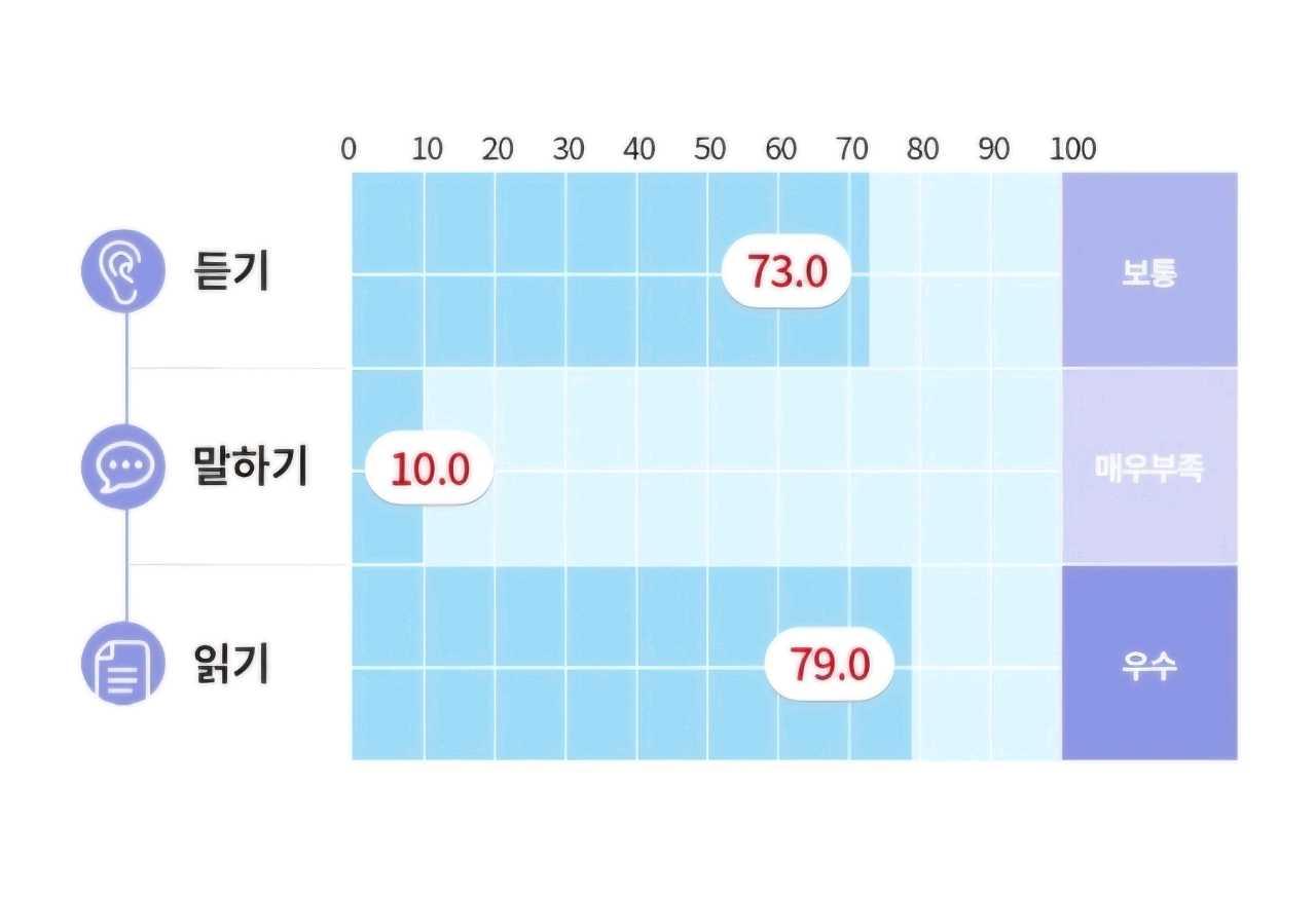 크루톡 이미지