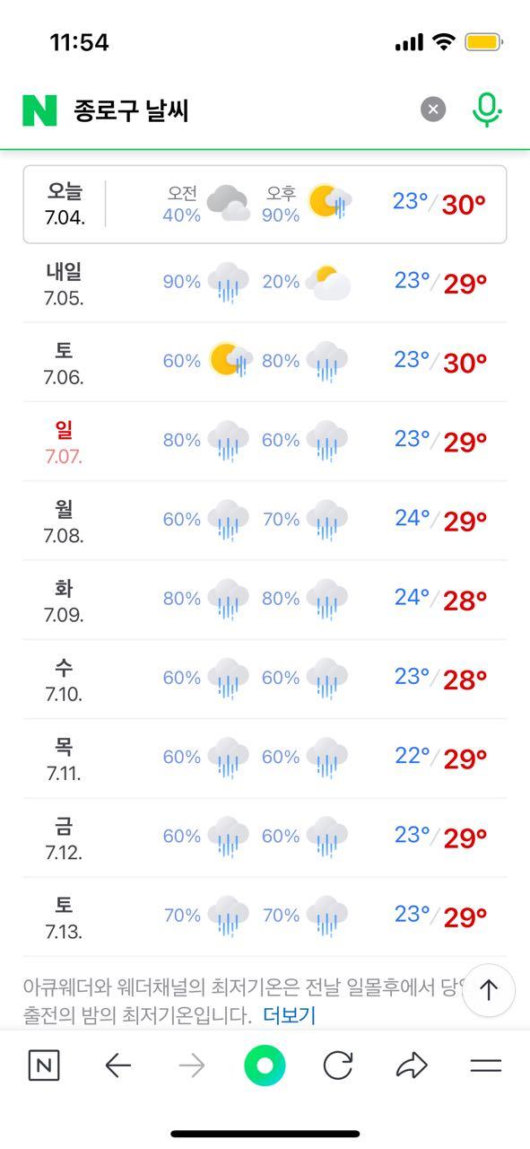 크루톡 이미지