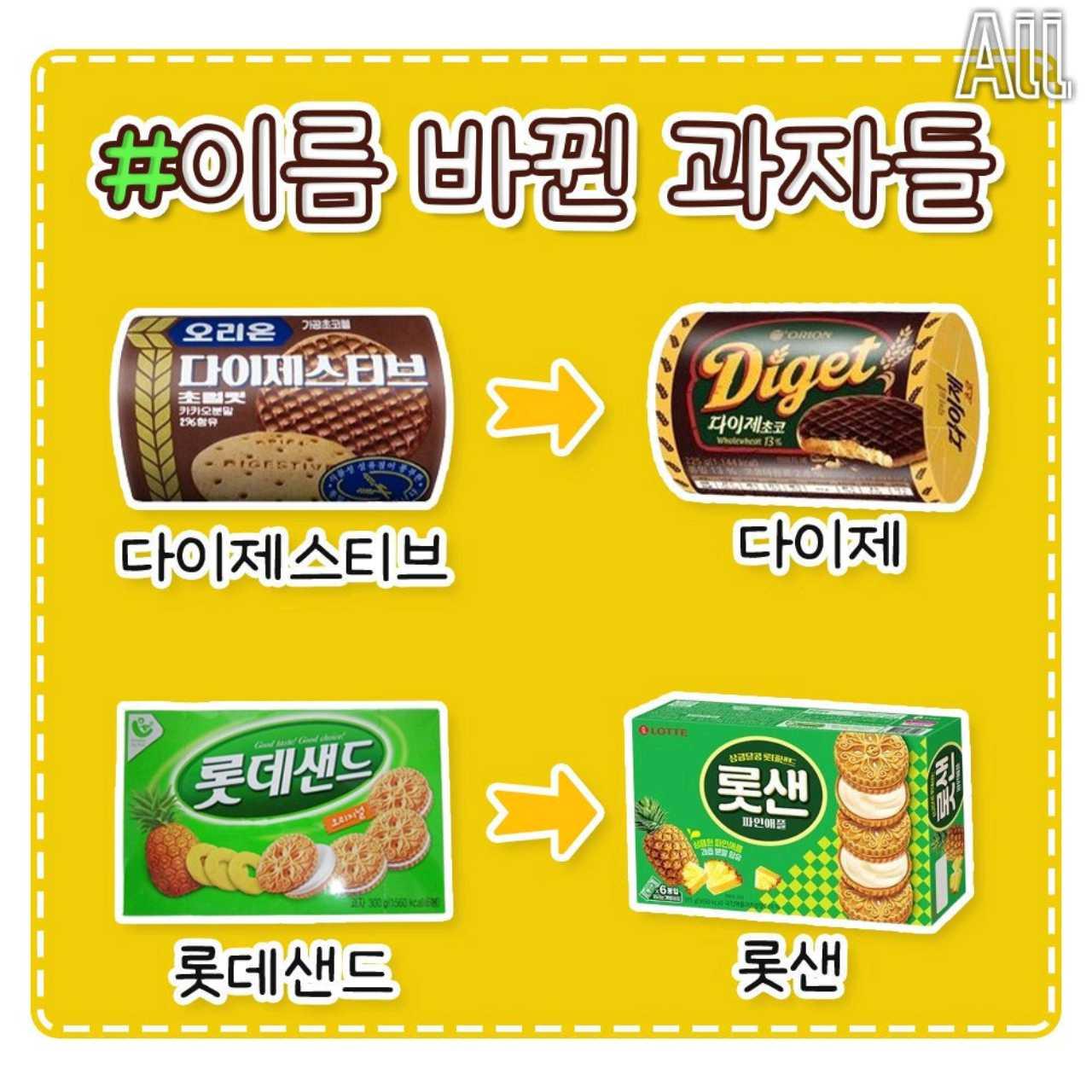 크루톡 이미지