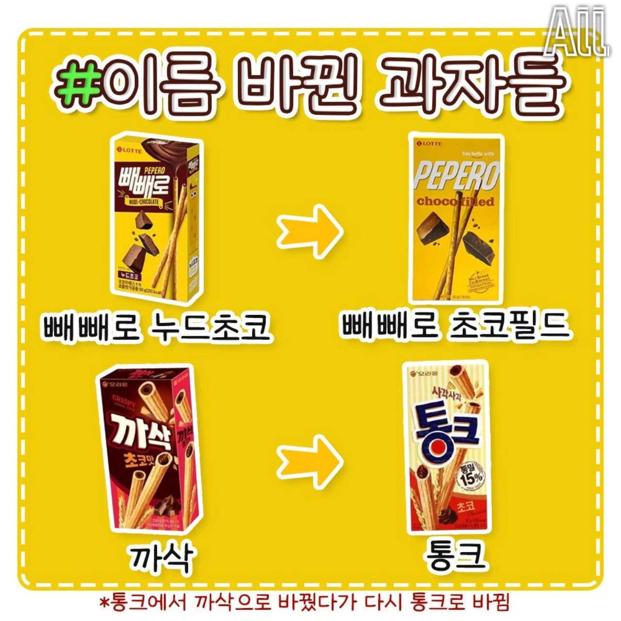 크루톡 이미지