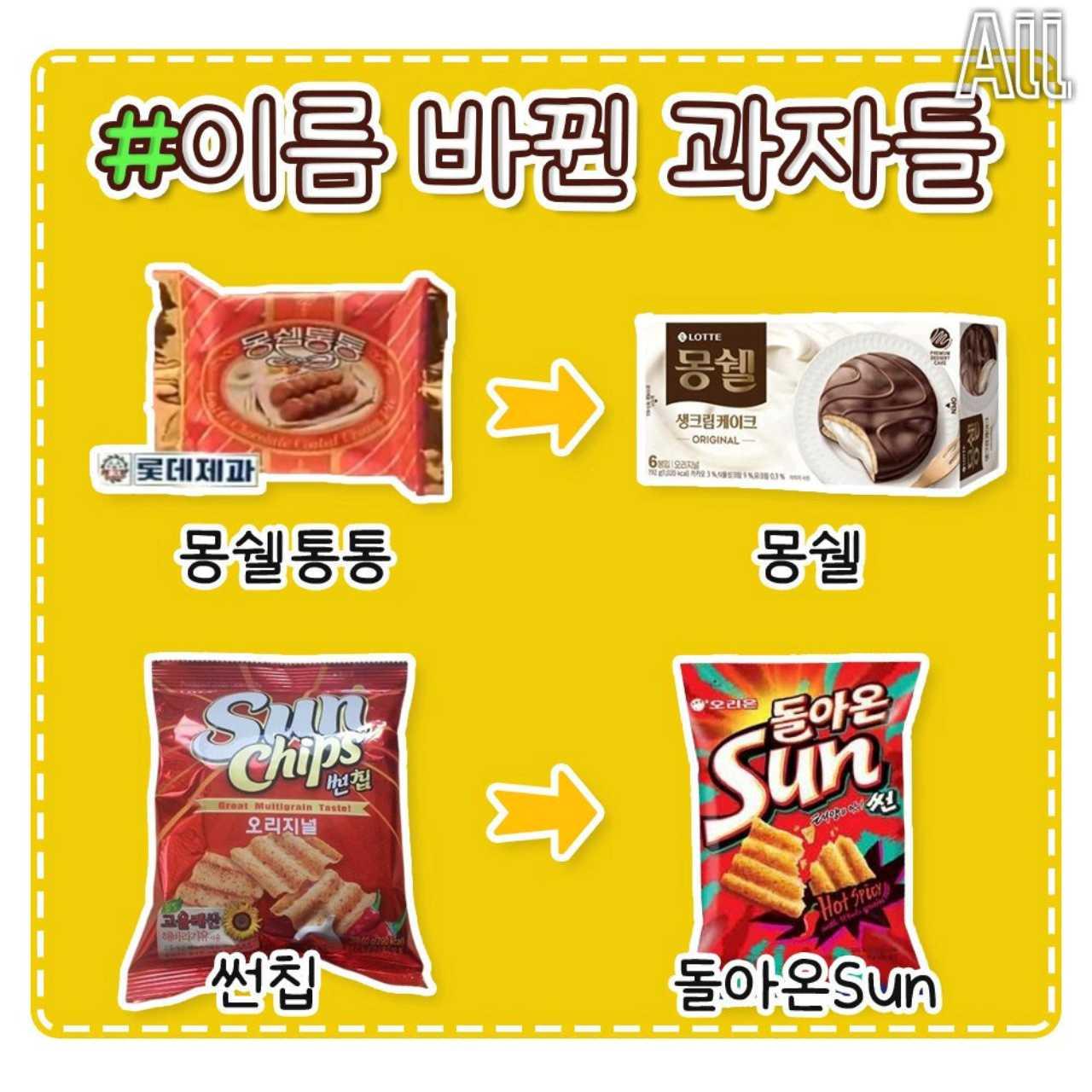 크루톡 이미지