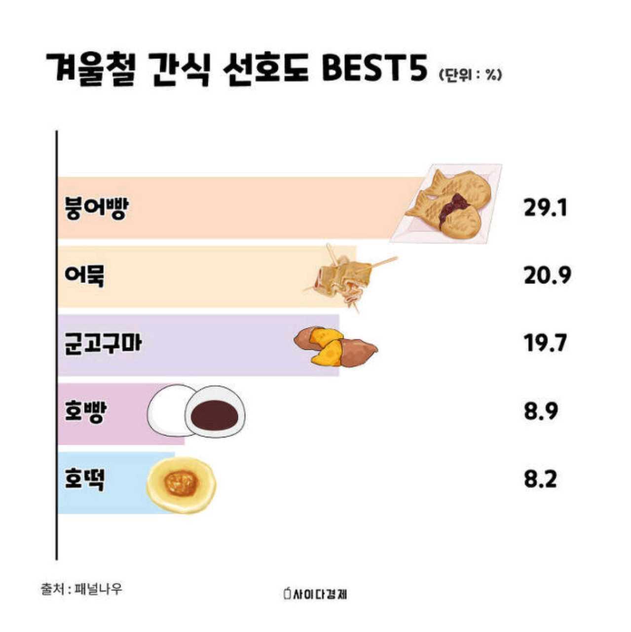 크루톡 이미지