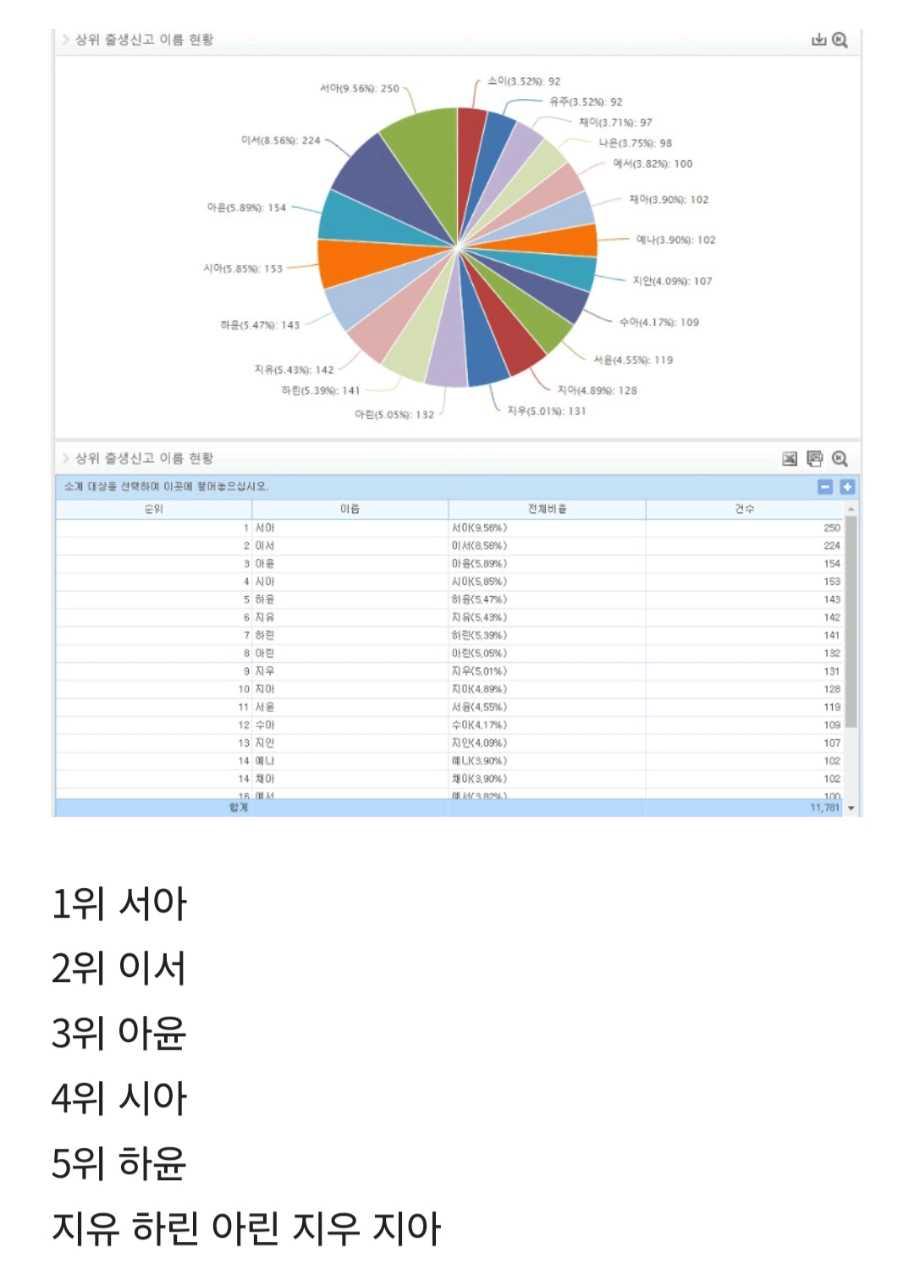 크루톡 이미지