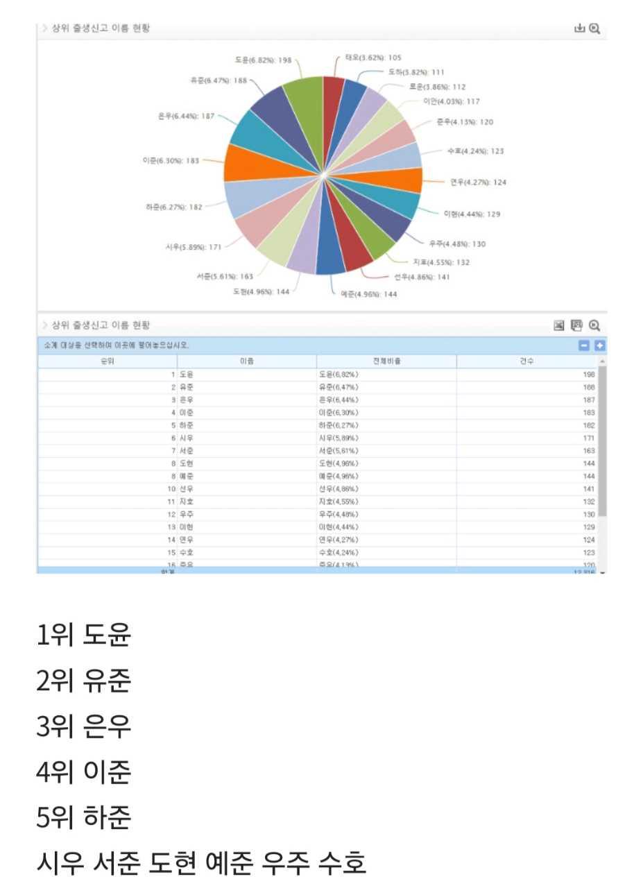 크루톡 이미지