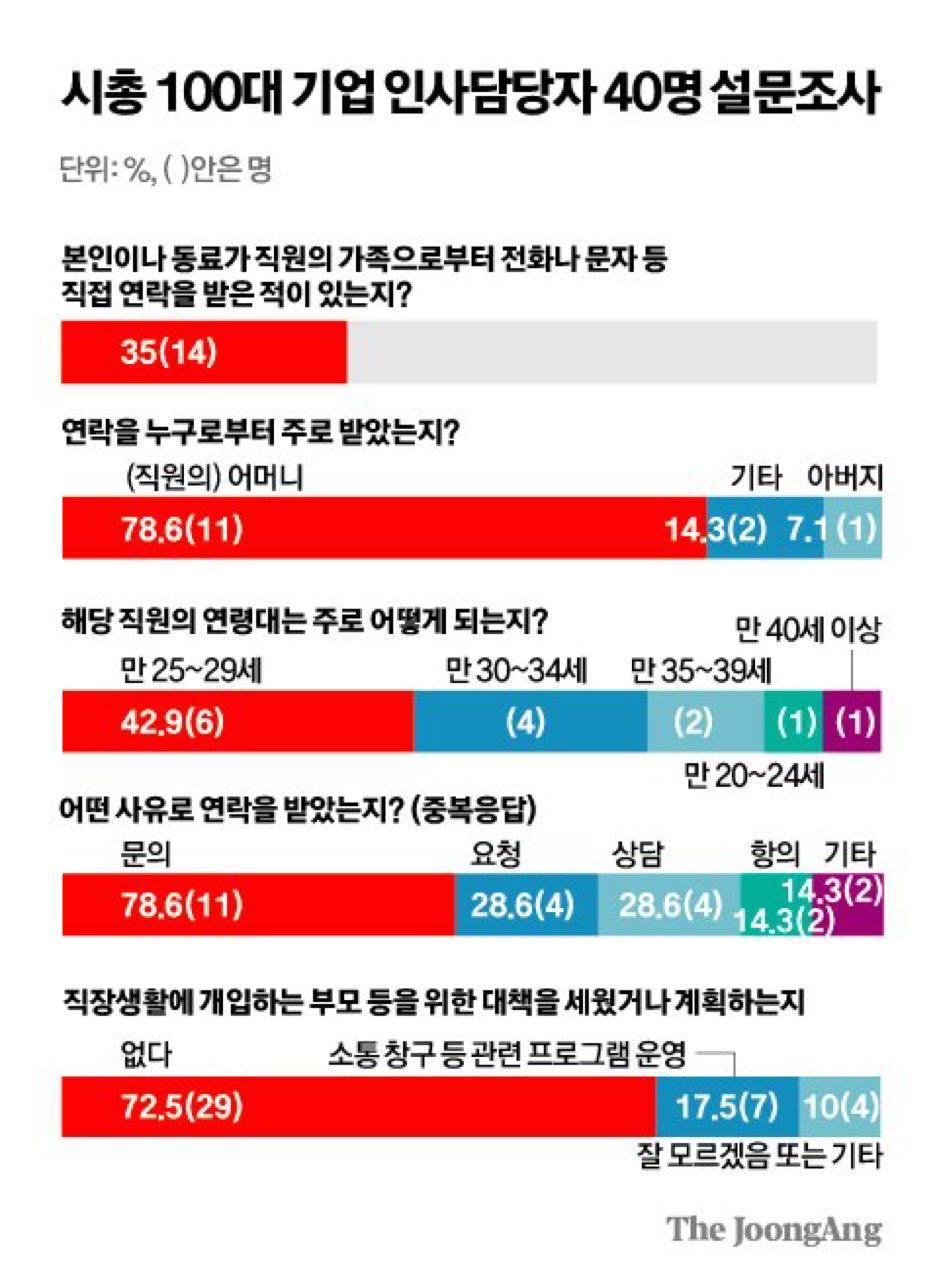 크루톡 이미지
