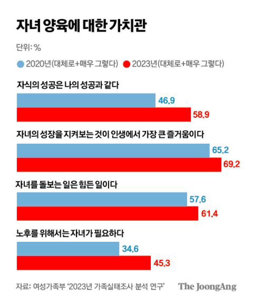 크루톡 이미지