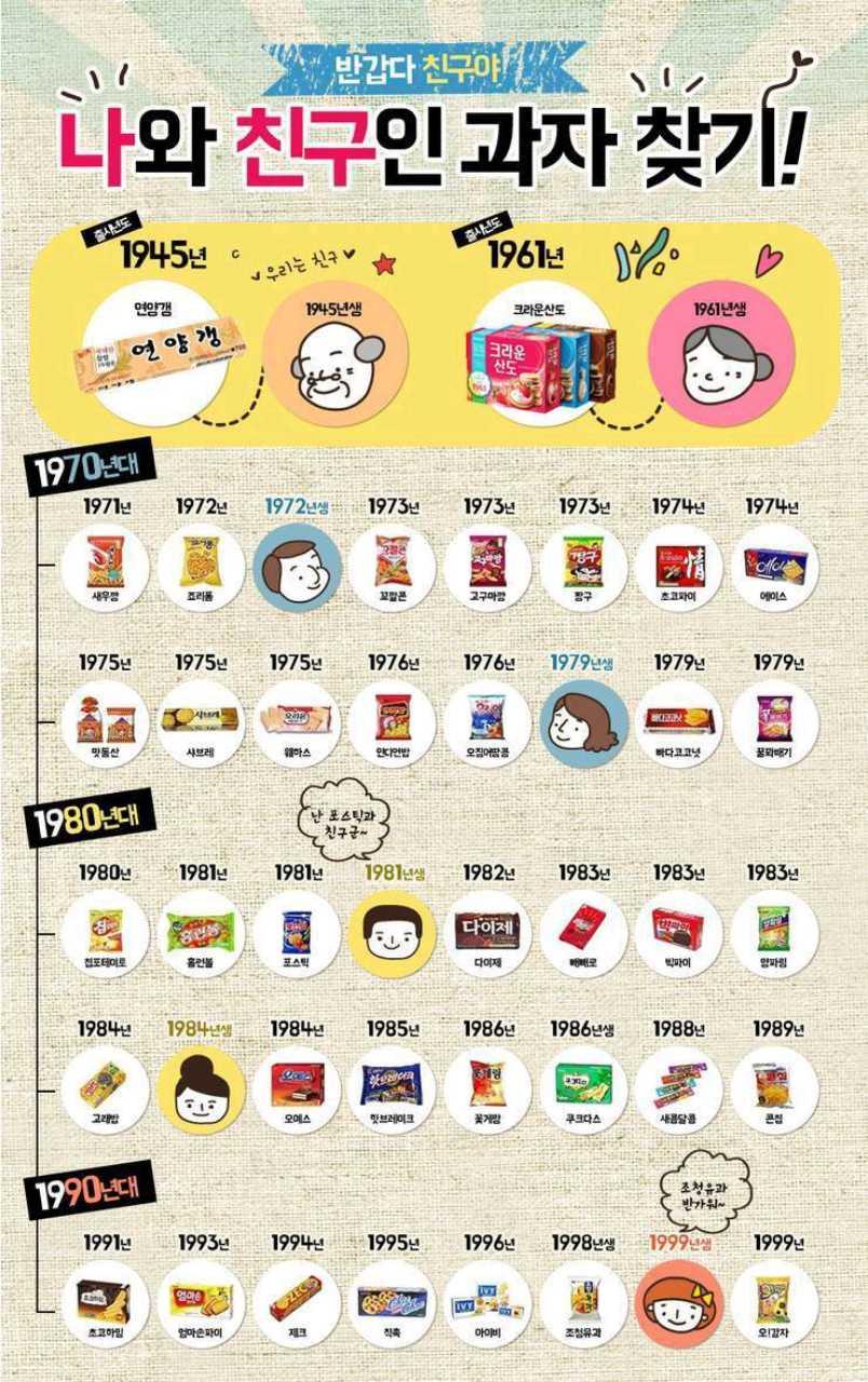 크루톡 이미지 1