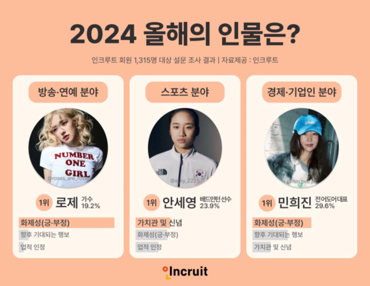 크루톡 이미지 1