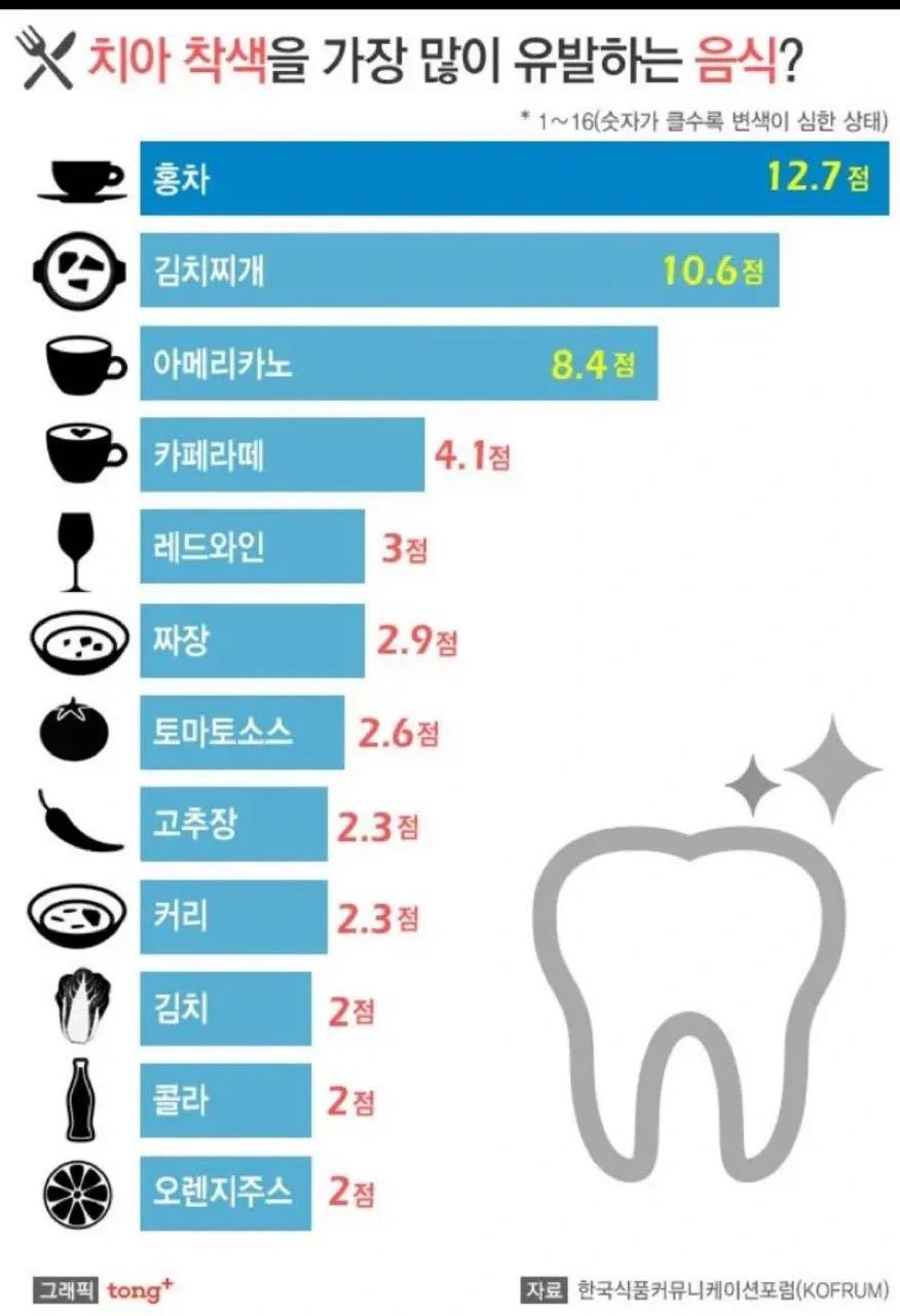 크루톡 이미지 1