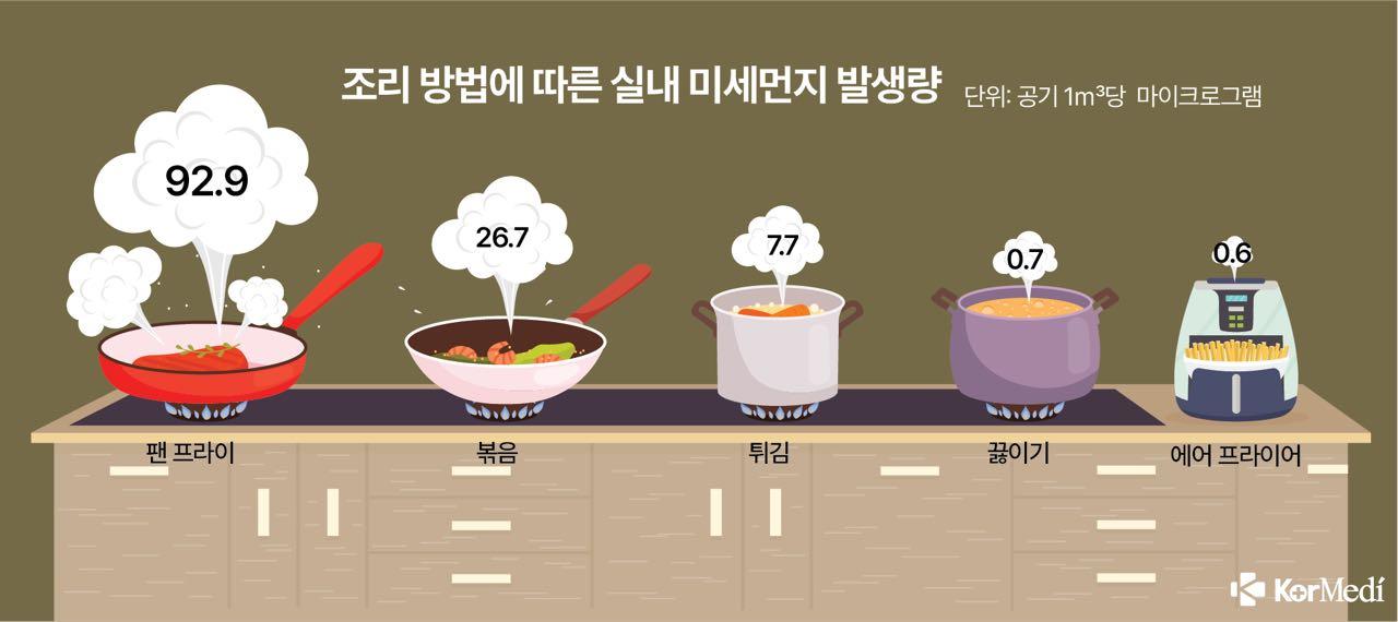 크루톡 이미지 1