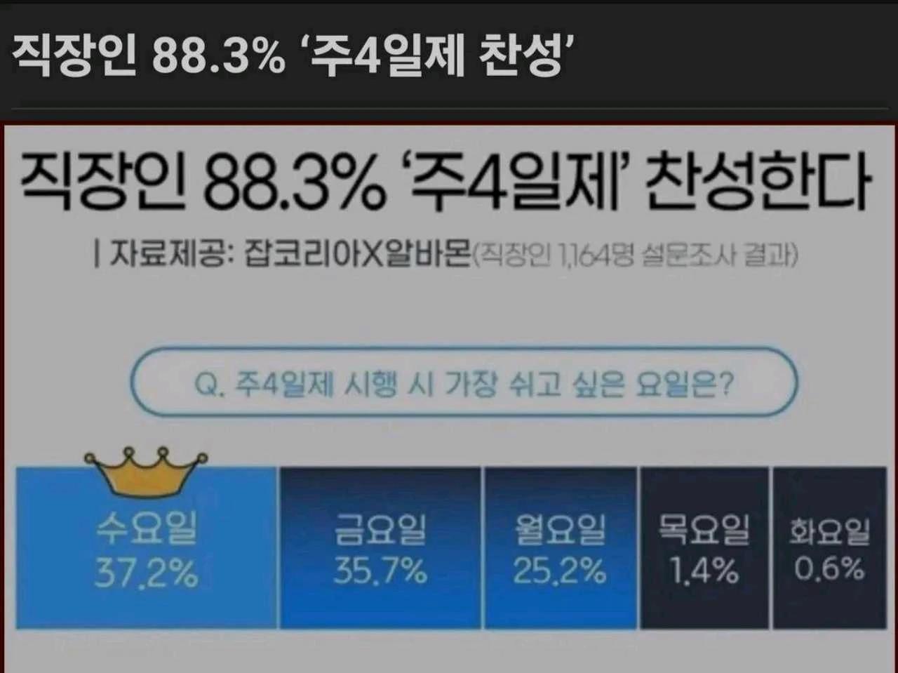 크루톡 이미지 1