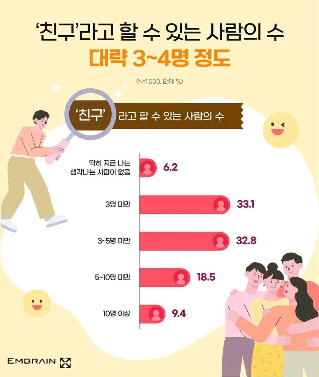 크루톡 이미지 1