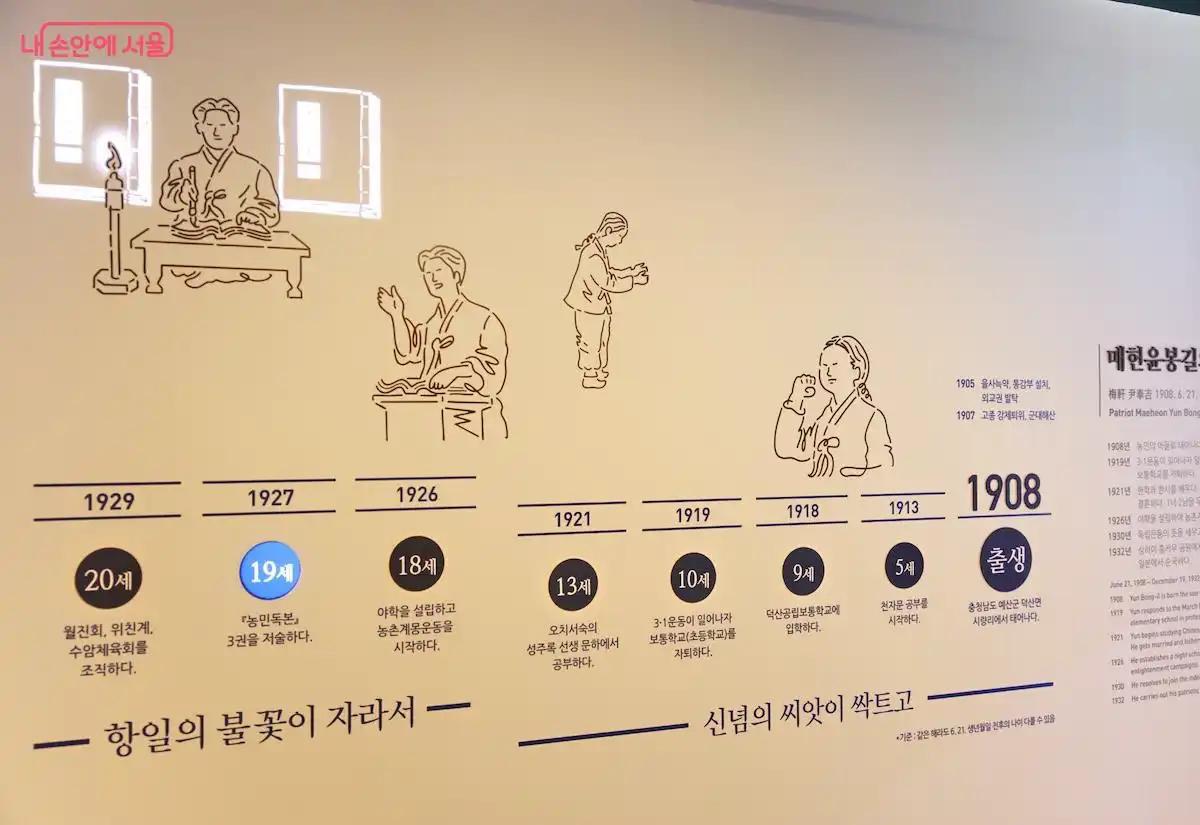 크루톡 이미지 4