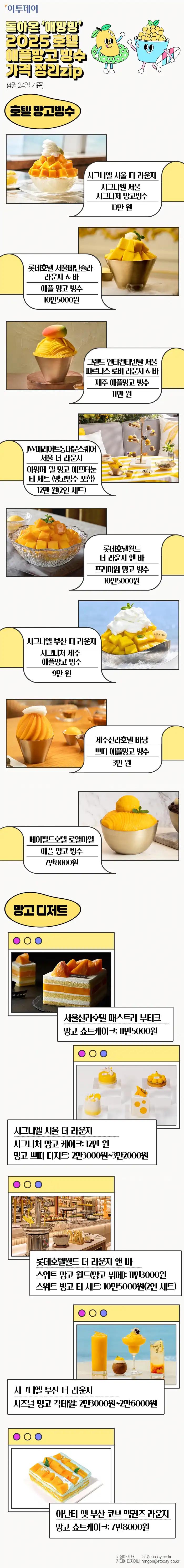 크루톡 이미지