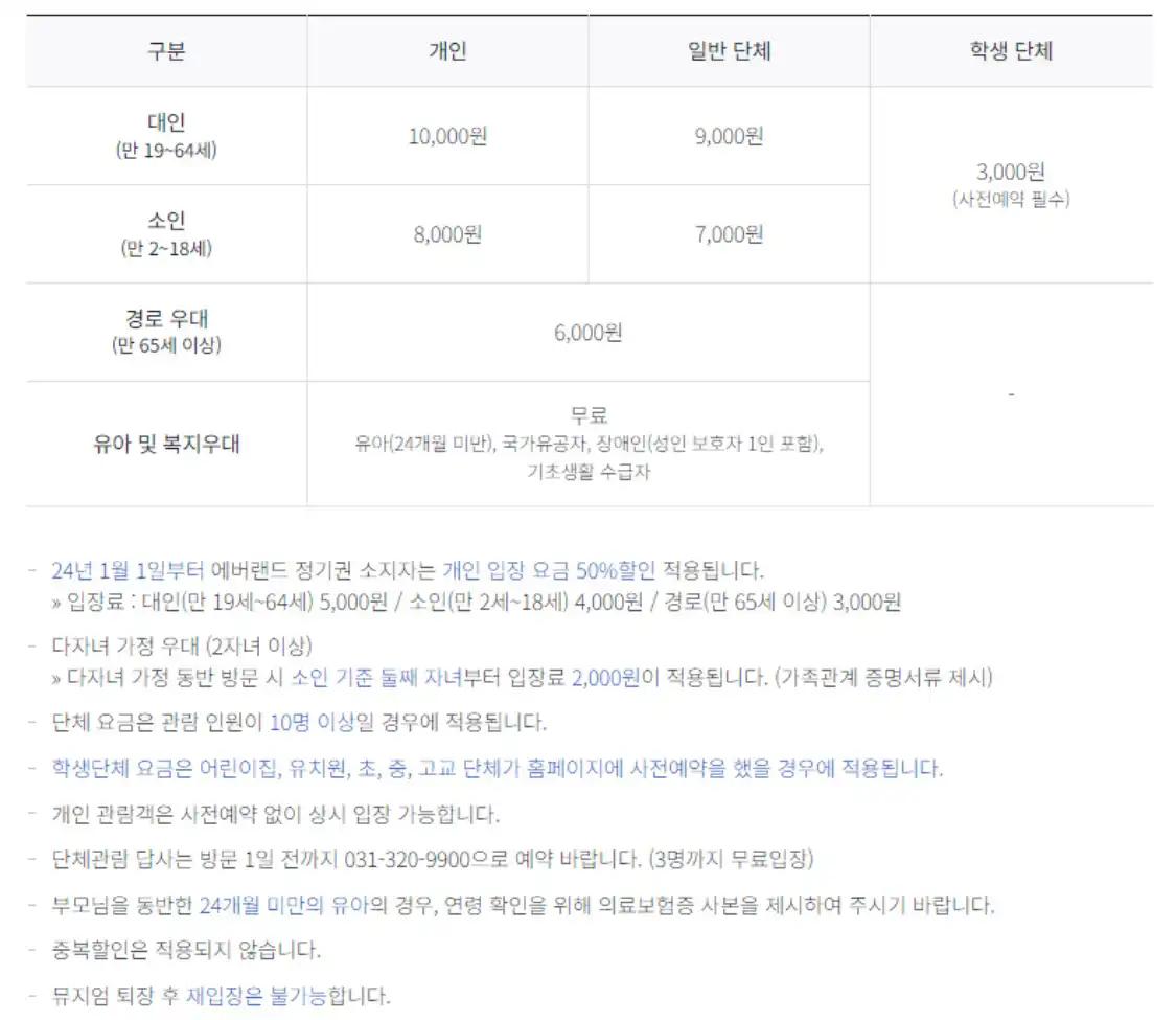 크루톡 이미지
