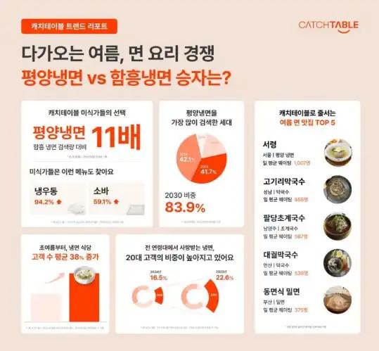 크루톡 이미지