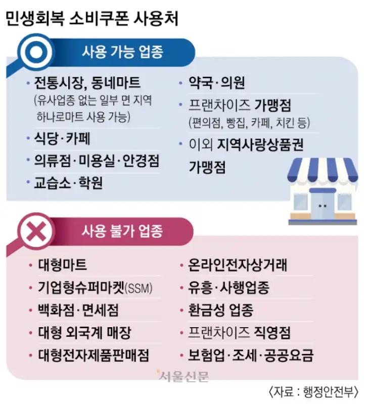 크루톡 이미지
