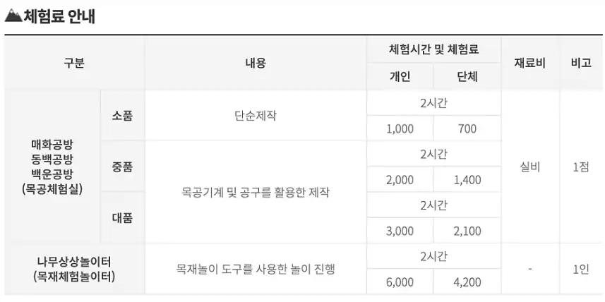 크루톡 이미지
