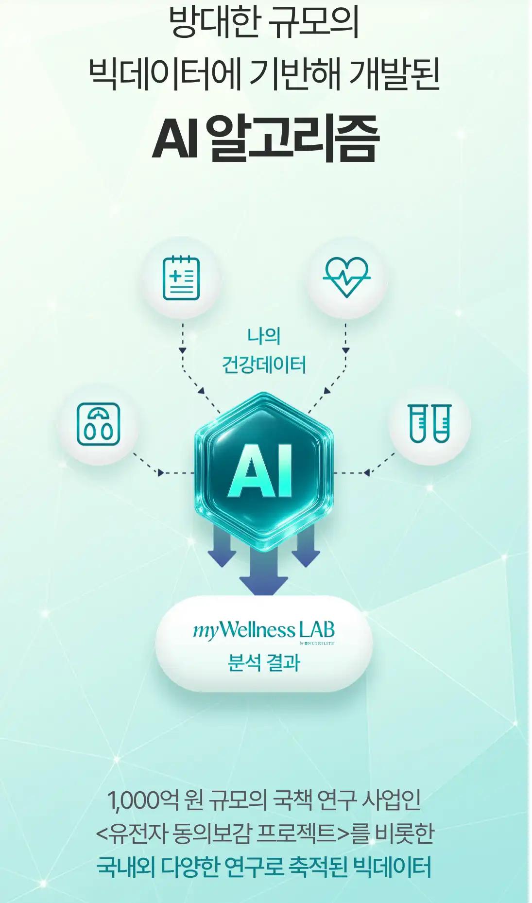 잘살고 싶은 엄마들 모여랏!