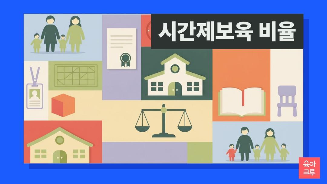 시간제 보육교사 아동 비율, 어린이집 보육교사 기준