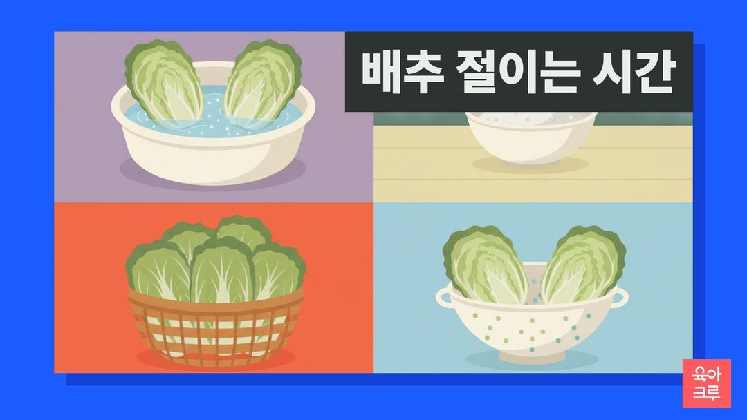 배추 절이는 시간, 소금물 13%면 16~18시간과 배추 절이기 소금물 농도