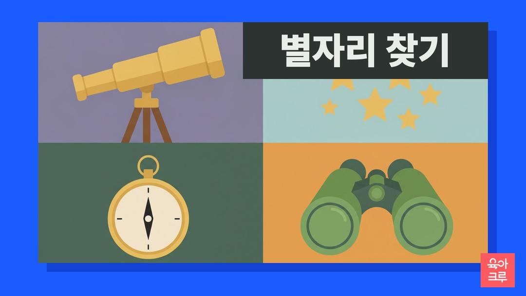 별자리 pdf 무료, 계절별 별자리 찾기 점 잇기와 북두칠성으로 북극성 찾기·별자리 종류 이름 학습지