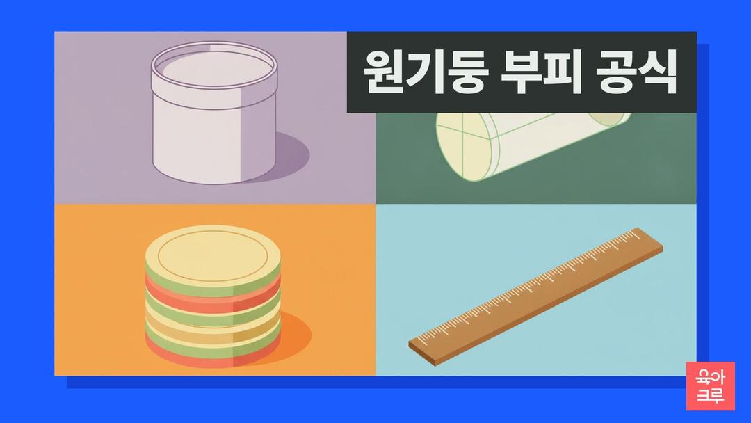 원기둥 부피 공식, 원기둥 겉넓이 공식과 원기둥 전개도 그리기