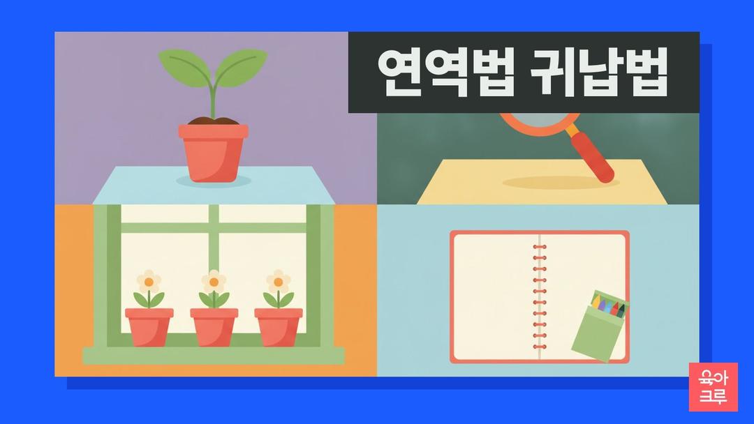 연역법 귀납법 차이와 예시, 연역 귀납 뜻과 논증 뜻