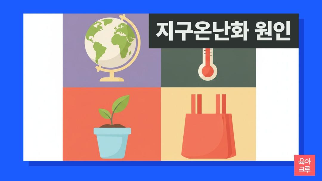지구온난화 원인, 온실가스와 온실 효과 뜻·기후변화 대응 실천