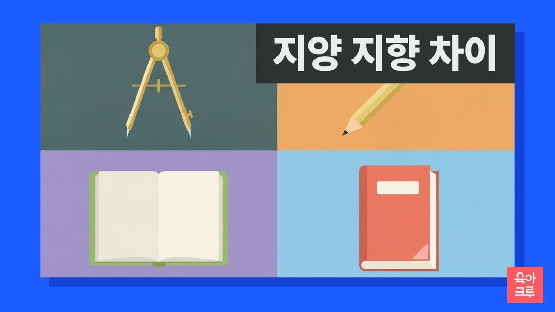 지양 지향 차이, 지양하다는 하지 않음·지향하다는 뜻이 향함, 한자와 예문