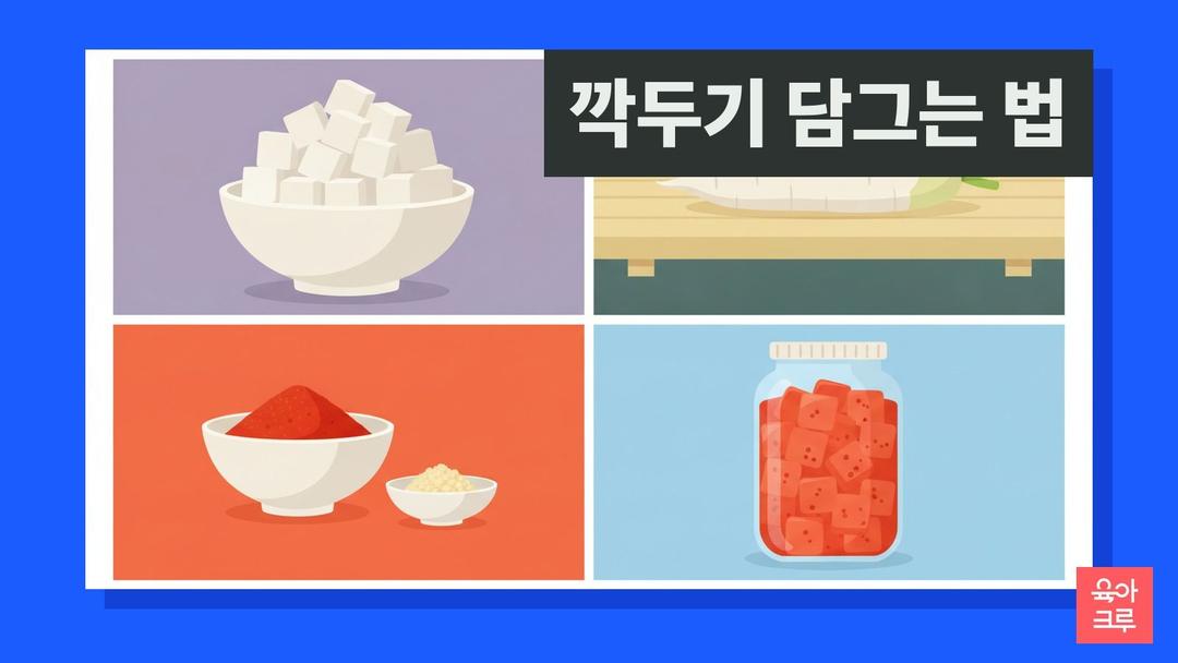 깍두기 담그는 법, 무 소금 4%로 2시간 절이기와 깍두기 양념 비율