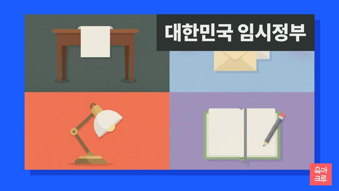 대한민국 임시정부 수립, 3·1 운동과 상하이 충칭 청사
