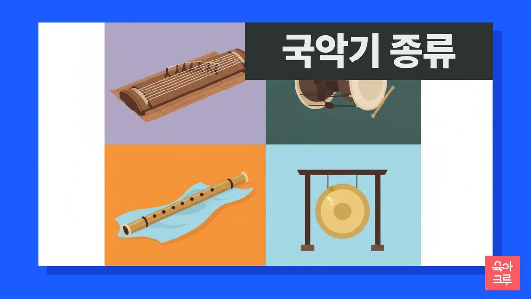 국악기 종류, 가야금 거문고 차이·해금 대금 뜻과 사물놀이 악기