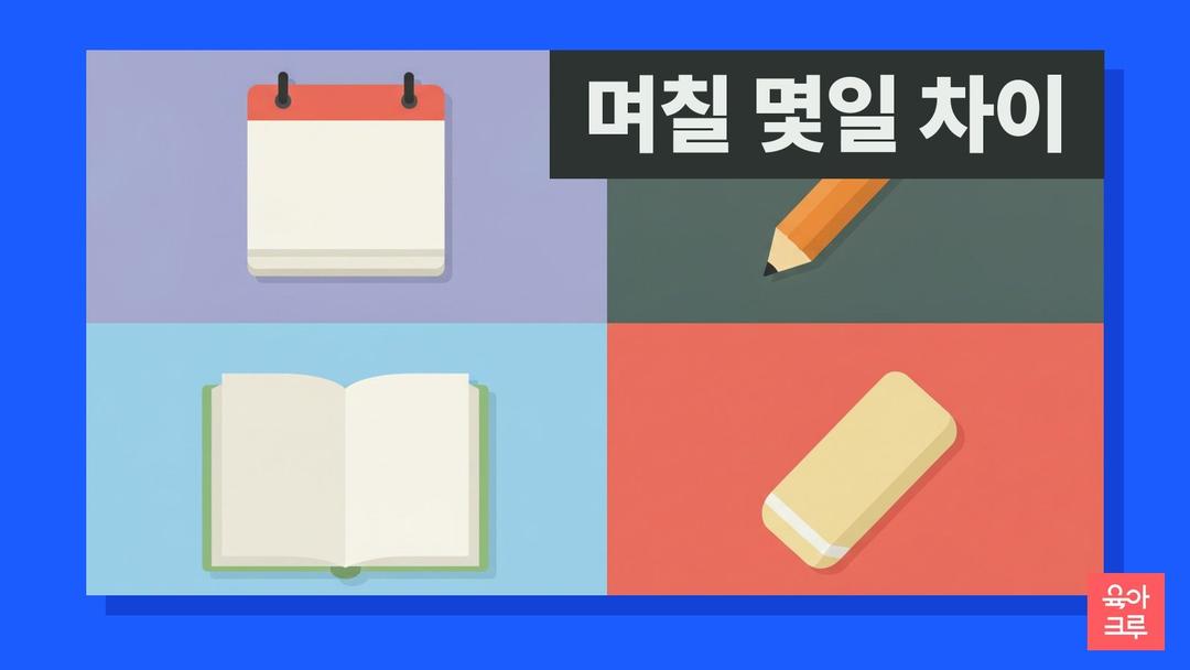 며칠 몇일 차이, 몇일이 아니라 며칠로 쓰는 이유와 몇 월 며칠 예문