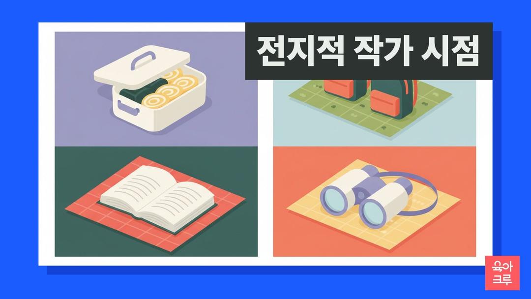 전지적 작가 시점 뜻, 1인칭 주인공 시점·1인칭 관찰자 시점·3인칭 관찰자 시점 차이