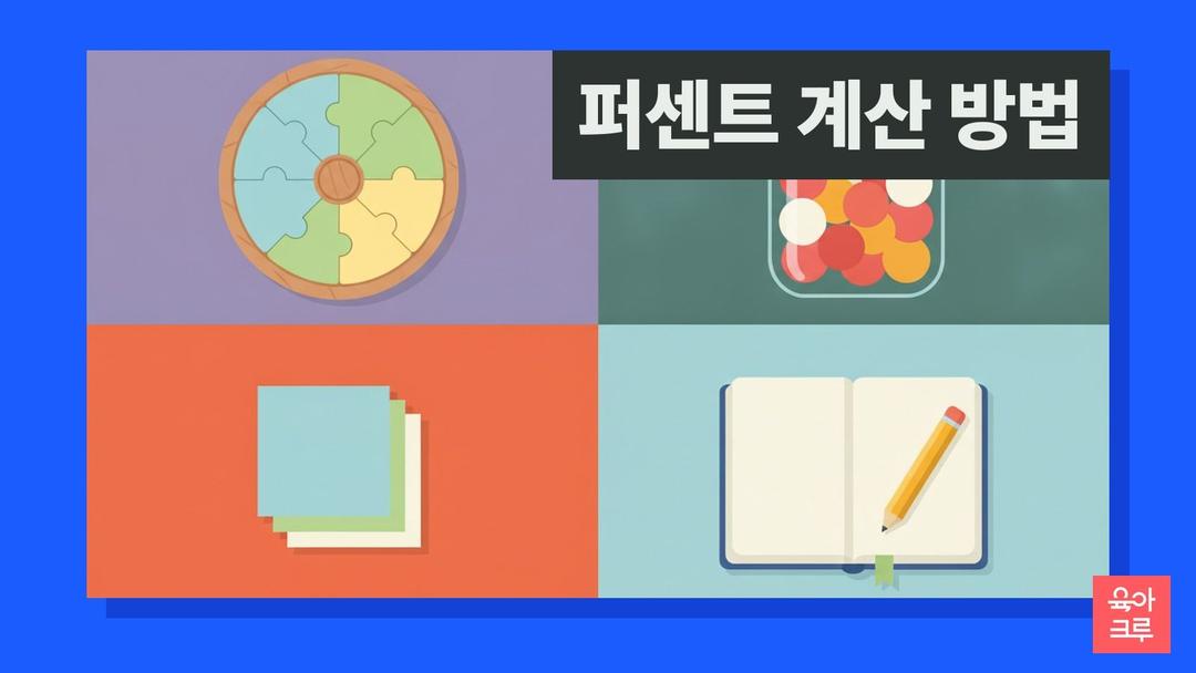 퍼센트 계산 방법, 백분율 구하는 법과 비율 계산·할푼리 뜻
