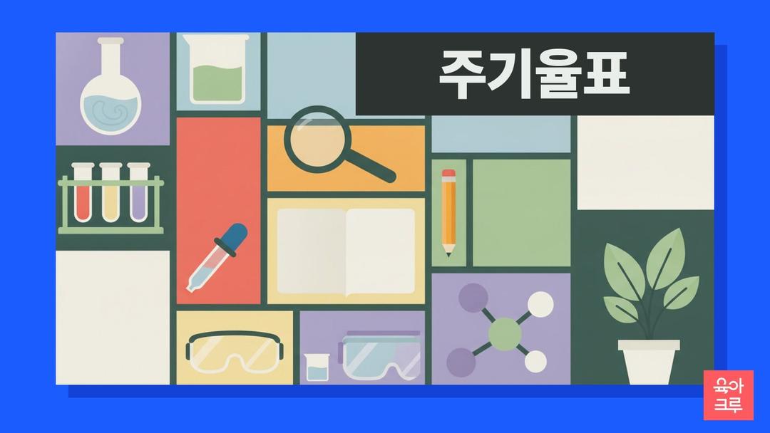주기율표 pdf 무료, 원소 주기율표 118개 원소기호표와 1~20번 빈칸 채우기 인쇄
